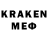 Мефедрон mephedrone Kim Jorgensen